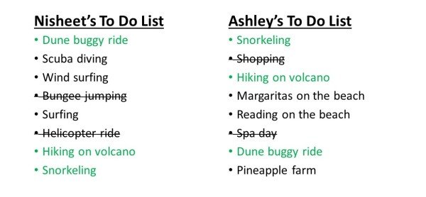 Tips for traveling as a couple: To Do Lists